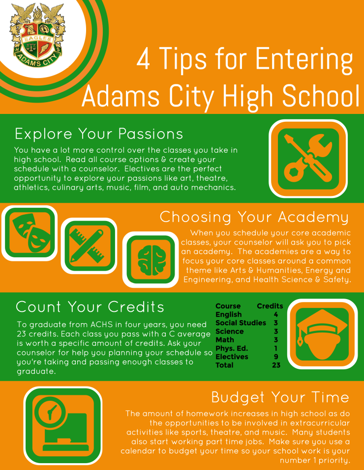 wesakers_infographic